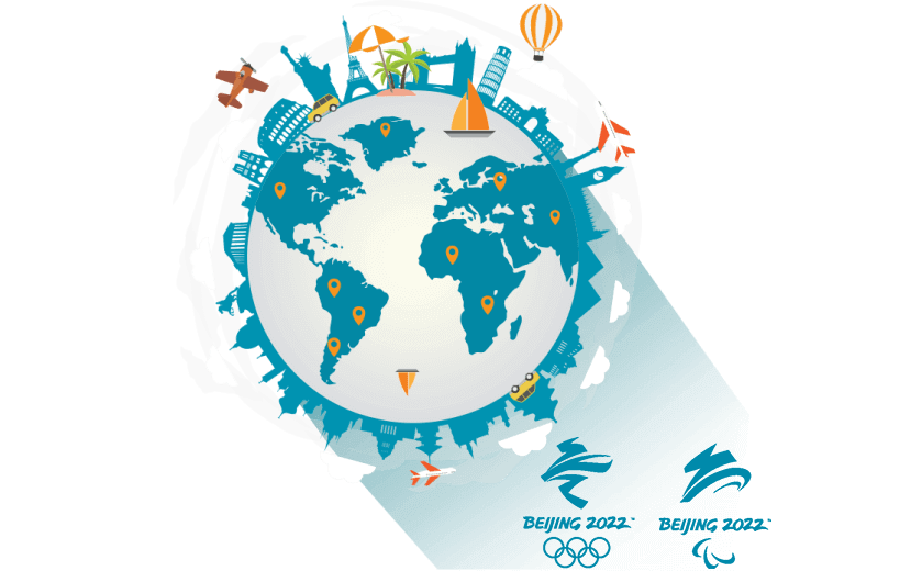 在越南连接到中国的软件 - 大陆VPN